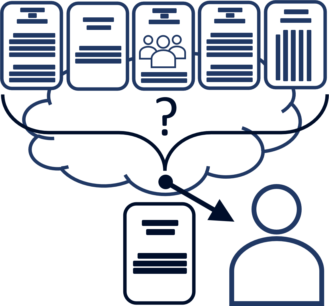 Experience - Stealth Software Technologies